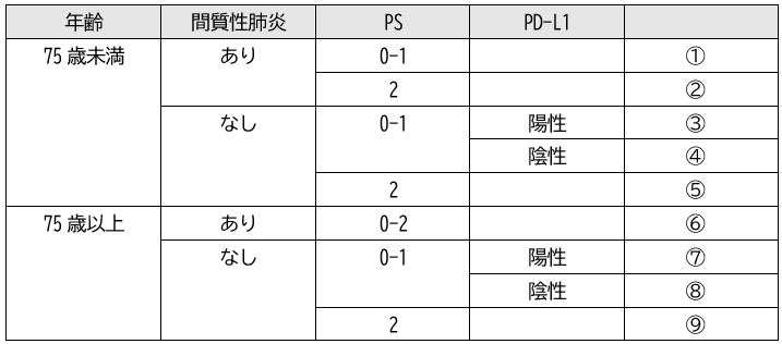 f:id:kodomonotsukai:20220326170707p:plain