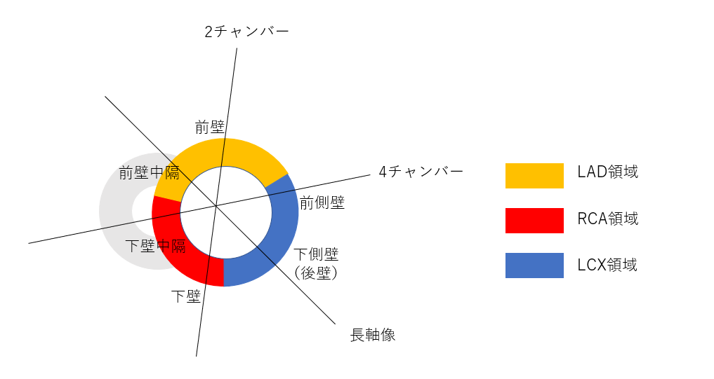f:id:kodomonotsukai:20220404022615p:plain