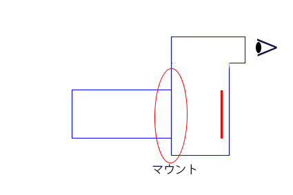 f:id:kodukakazunoko:20190128132736p:plain