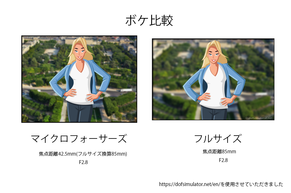 f:id:kodukakazunoko:20190128222952p:plain
