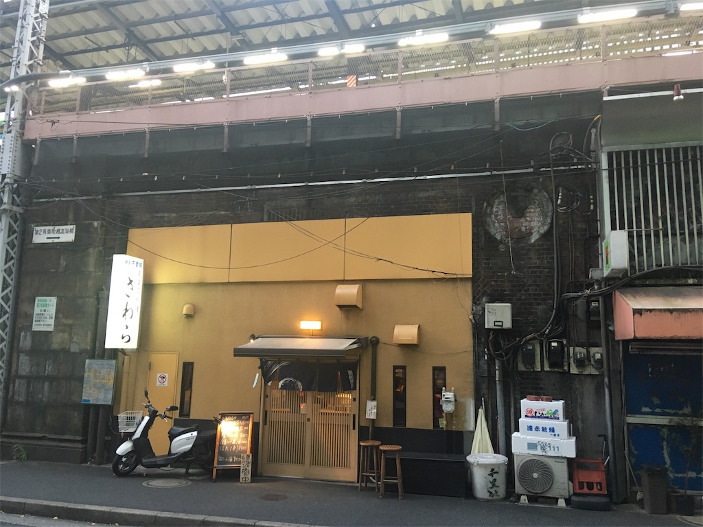 f:id:kofunmeguri:20190810175712j:image f:id:kofunmeguri:20190810175712j:image