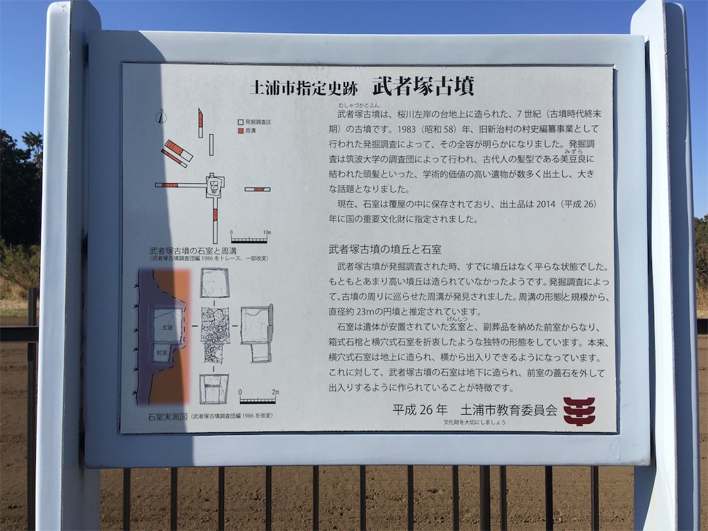 f:id:kofunmeguri:20191117201353j:image f:id:kofunmeguri:20191117201353j:image