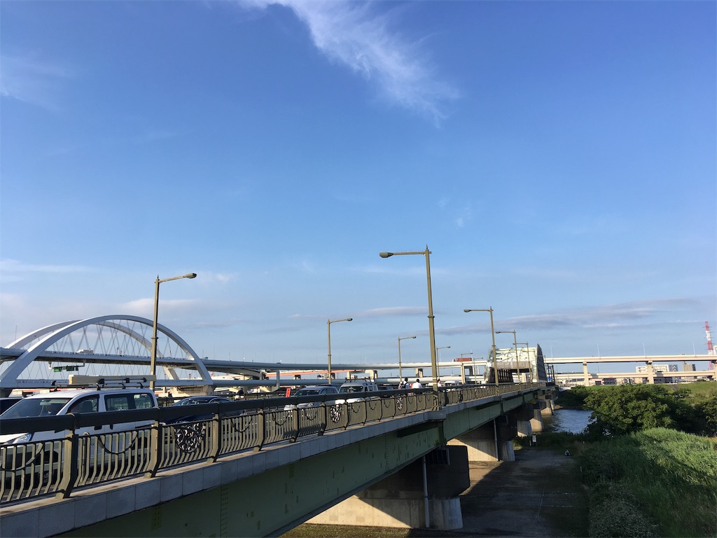 江北橋 足立区江北、宮城 - 週末は古墳巡り