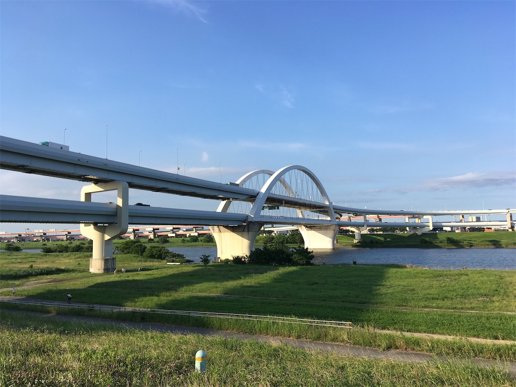 江北橋 足立区江北、宮城 - 週末は古墳巡り