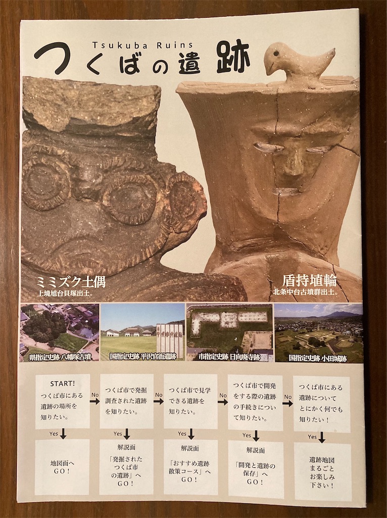 f:id:kofunmeguri:20201212174942j:image