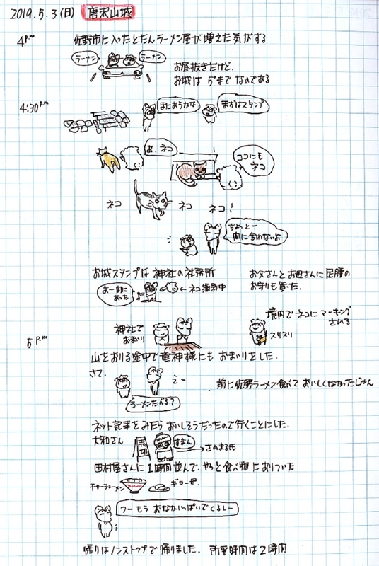 イメージ 1