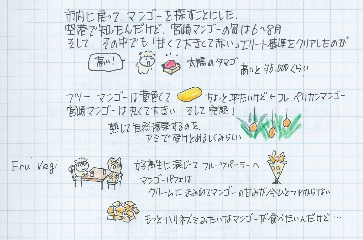 f:id:kog12gnyan:20191020022416j:plain