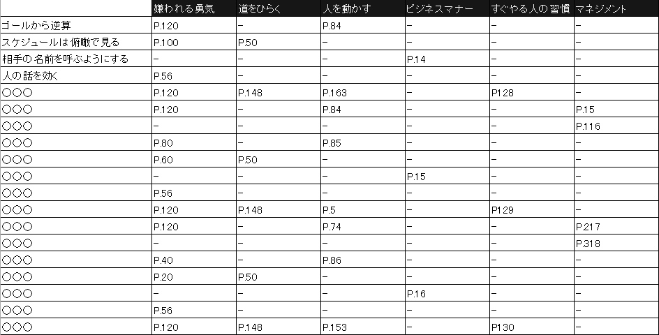 f:id:koga1984:20160818203000j:plain f:id:koga1984:20160818203000j:plain