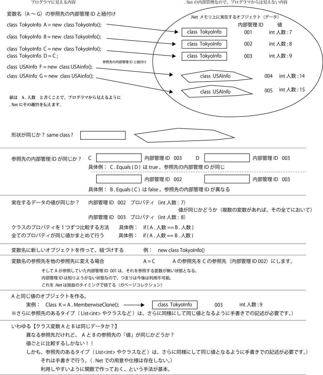 f:id:koga2020:20191130111849p:plain