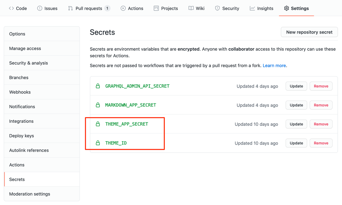 SecretsにプライベートアプリのパスワードとテーマIDを追加