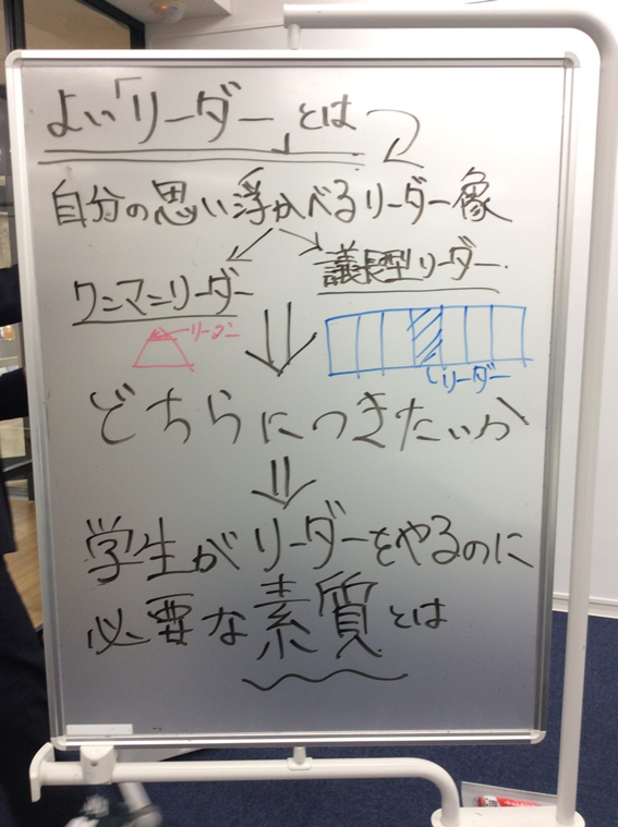 f:id:kogakuin-jsh:20190414101814p:plain