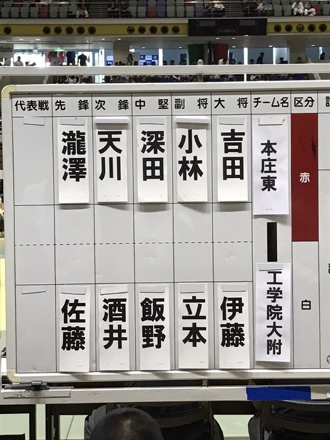 f:id:kogakuin-jsh:20190601181703j:plain
