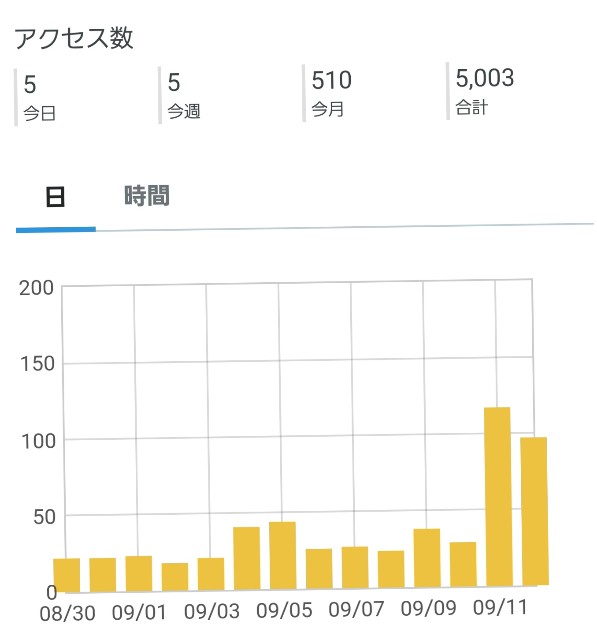 f:id:kogalent:20210913211003j:image