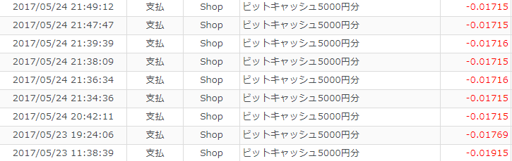 f:id:koganekaeru:20171229144915p:plain