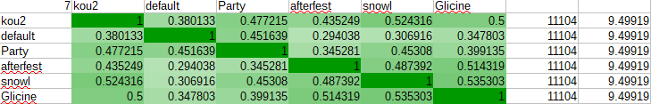 f:id:koganie:20180206222401p:plain f:id:koganie:20180206222401p:plain