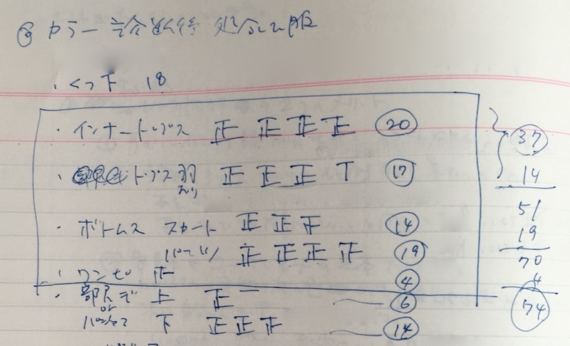 f:id:kogasora:20200721093326j:plain f:id:kogasora:20200721093326j:plain