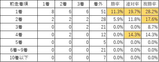 f:id:koginchan:20210412190916j:plain