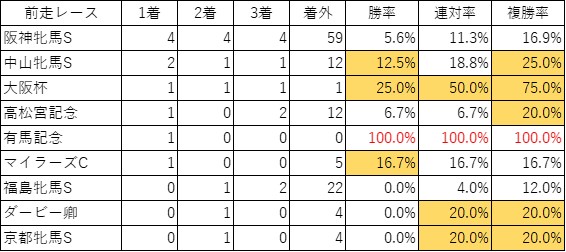 f:id:koginchan:20210511174223j:plain