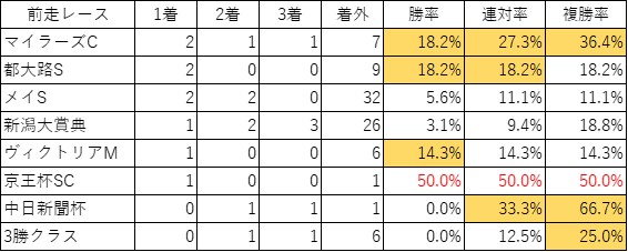 f:id:koginchan:20210608084459j:plain