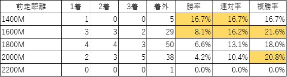 f:id:koginchan:20210608085027j:plain
