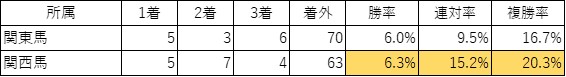 f:id:koginchan:20210608085124j:plain