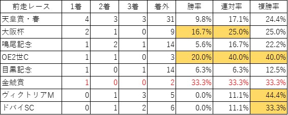 f:id:koginchan:20210616085454j:plain