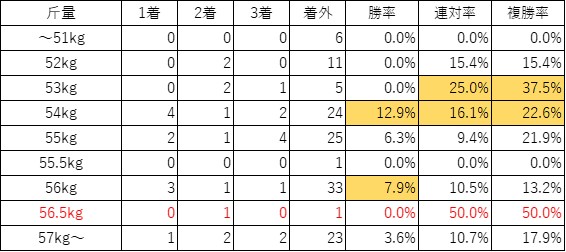 f:id:koginchan:20210715235546j:plain