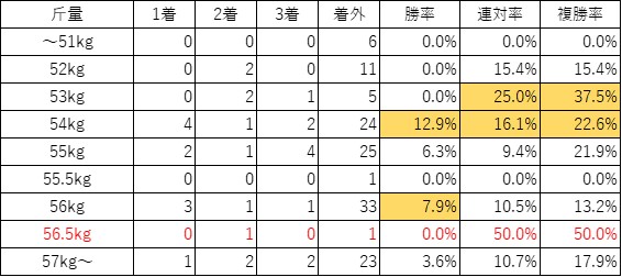 f:id:koginchan:20210715235546j:plain