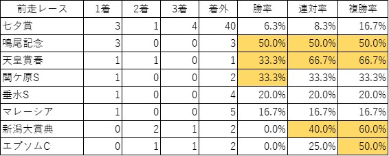 f:id:koginchan:20210812173754j:plain