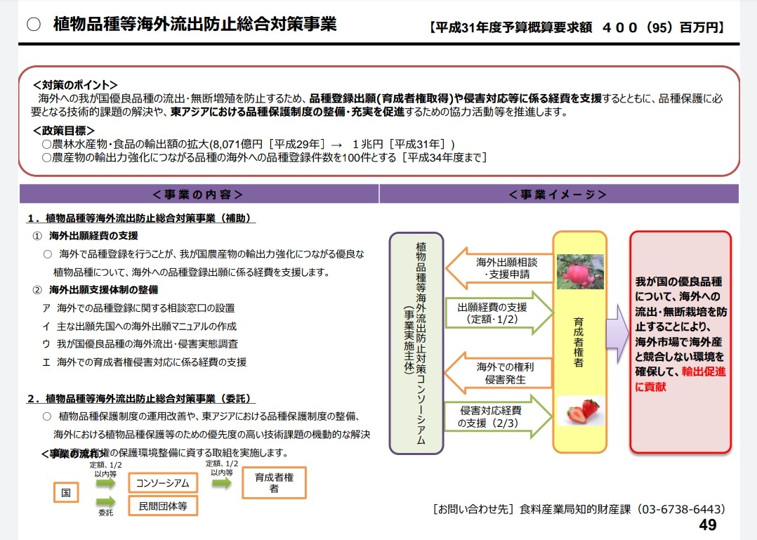f:id:koh1229:20200528053840j:plain f:id:koh1229:20200528053840j:plain