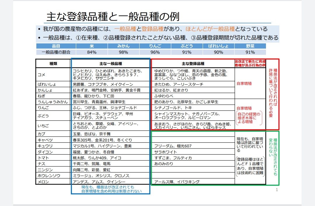 f:id:koh1229:20200528055126j:plain f:id:koh1229:20200528055126j:plain