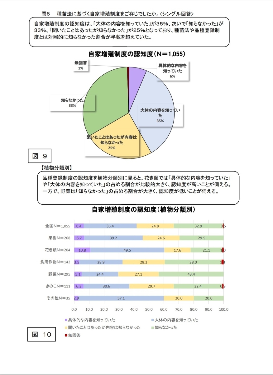 f:id:koh1229:20200528061252j:plain f:id:koh1229:20200528061252j:plain
