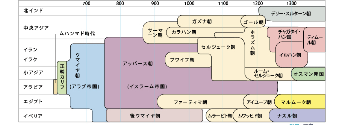 f:id:koh1999914:20190829221523j:plain
