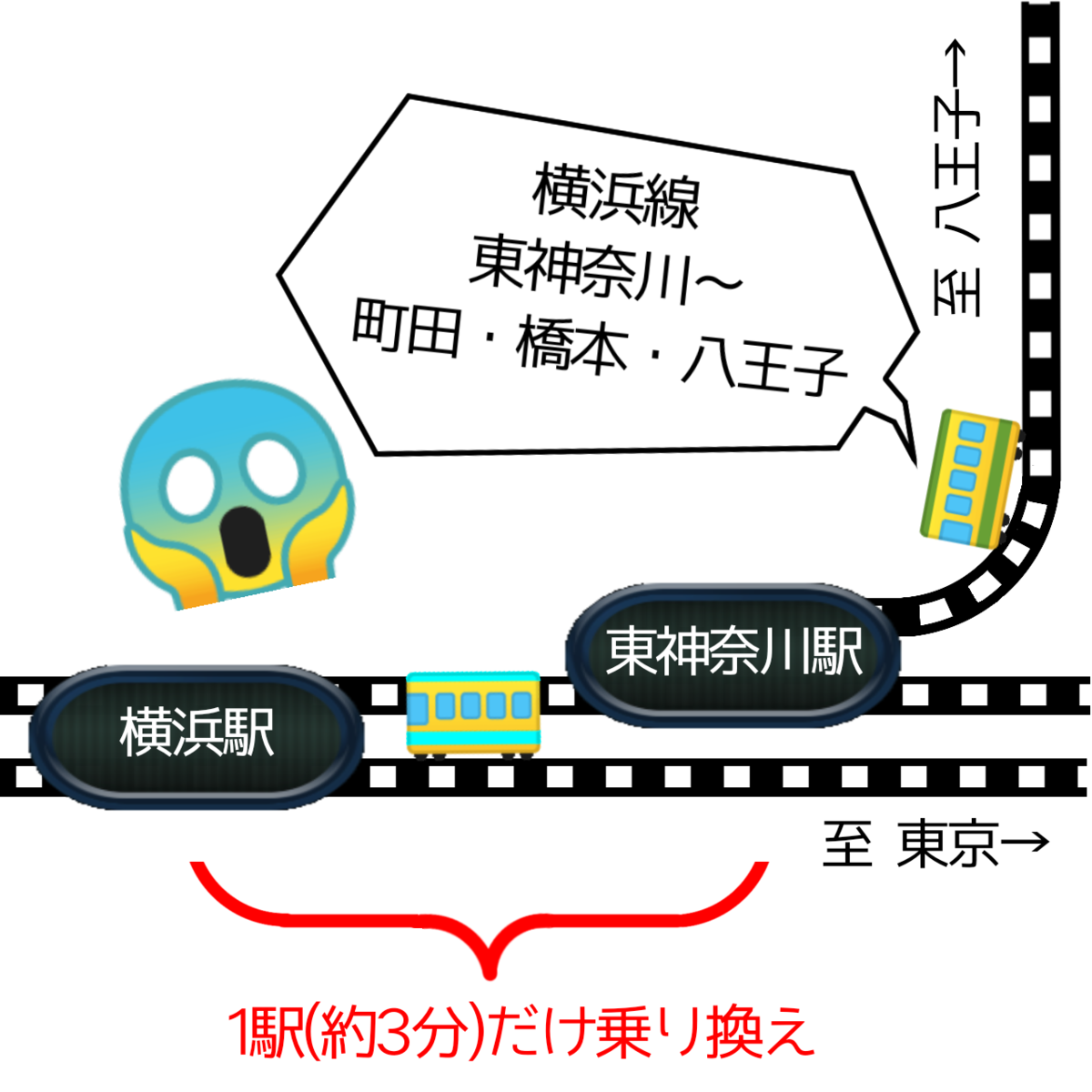 f:id:kohanakotaro:20210722191057p:plain