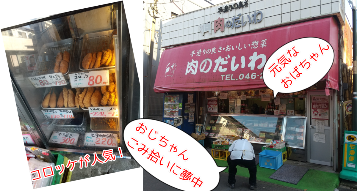 f:id:kohanakotaro:20211029065204p:plain