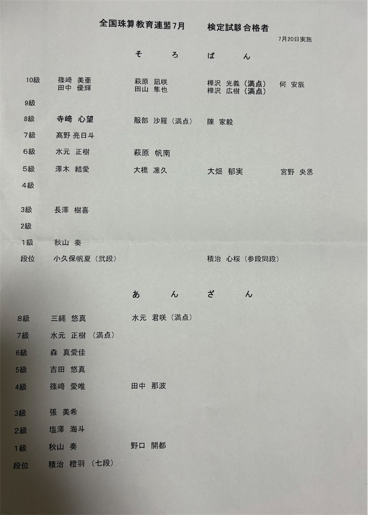 7月検定合格者発表