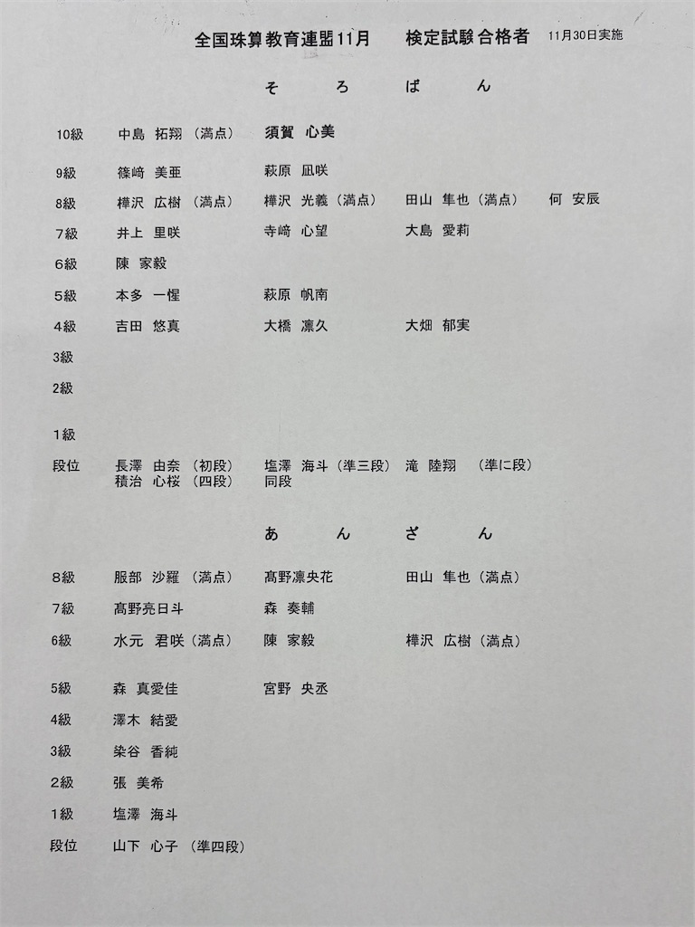 検定合否発表🈴