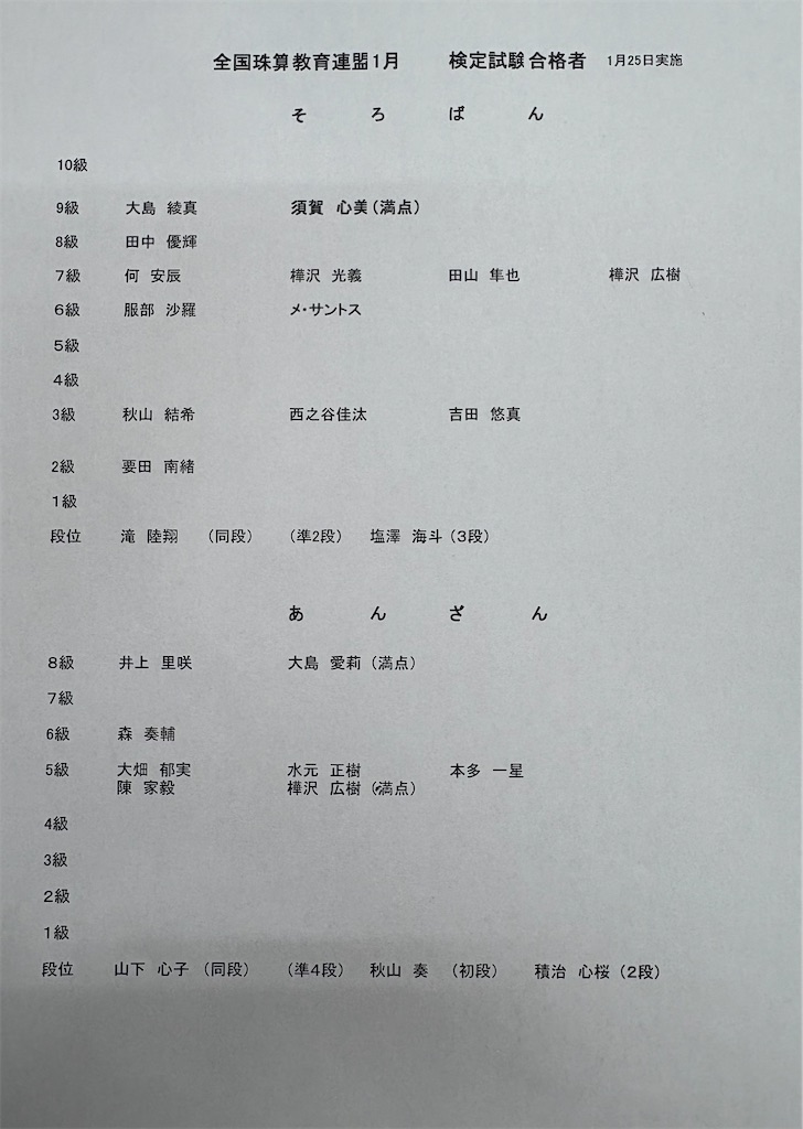 2月3日は節分🫘検定合格発表