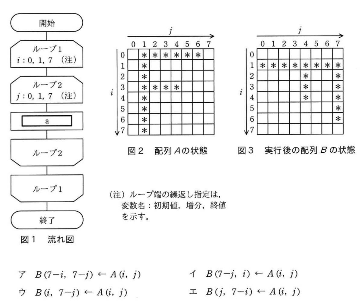 f:id:koharuwest:20191216230102p:plain