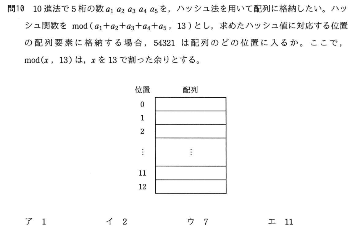 f:id:koharuwest:20191216230155p:plain