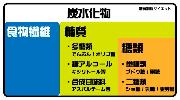 f:id:kohecchi:20190327053541j:image