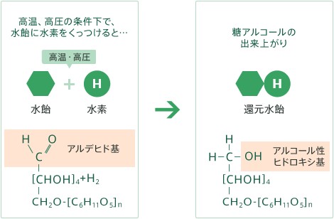 f:id:kohecchi:20190327114057j:image
