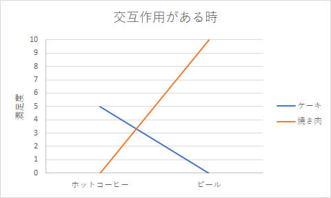 f:id:kohei327:20200227224155p:plain f:id:kohei327:20200227224155p:plain