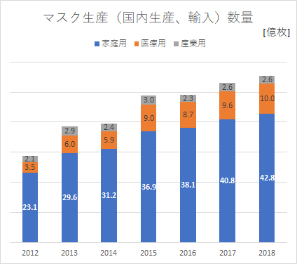 f:id:kohei327:20200301225126p:plain f:id:kohei327:20200301225126p:plain