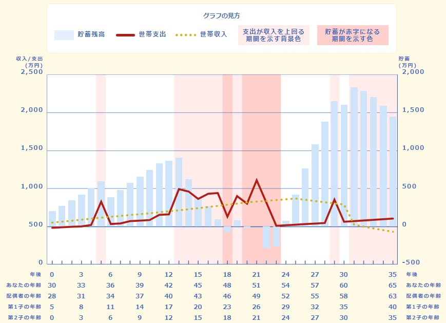 f:id:kohei6:20190106163545j:plain f:id:kohei6:20190106163545j:plain