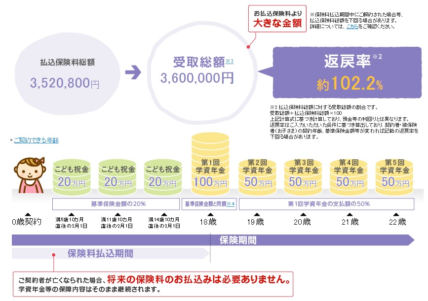 f:id:kohei6:20190114145723j:plain f:id:kohei6:20190114145723j:plain