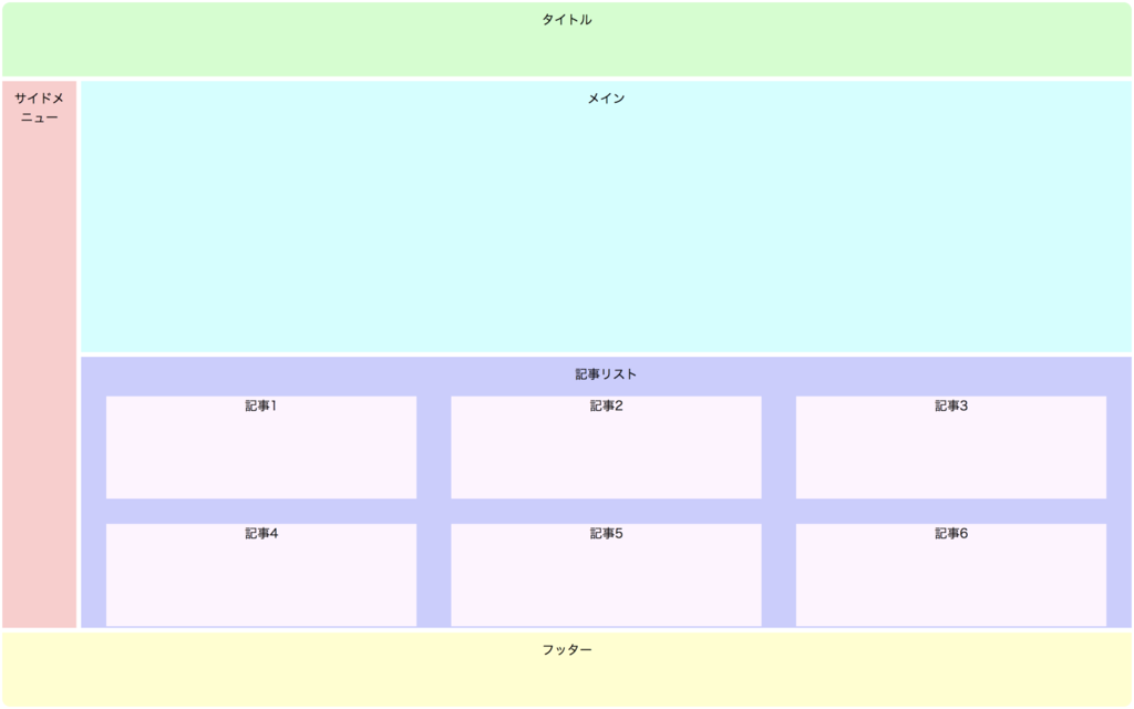 f:id:kohei_iwamura:20190220232208p:plain f:id:kohei_iwamura:20190220232208p:plain