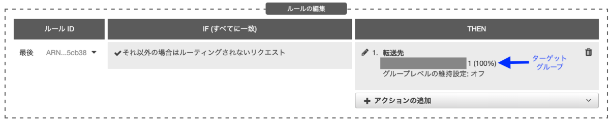 f:id:kohei_iwamura:20200208141636p:plain