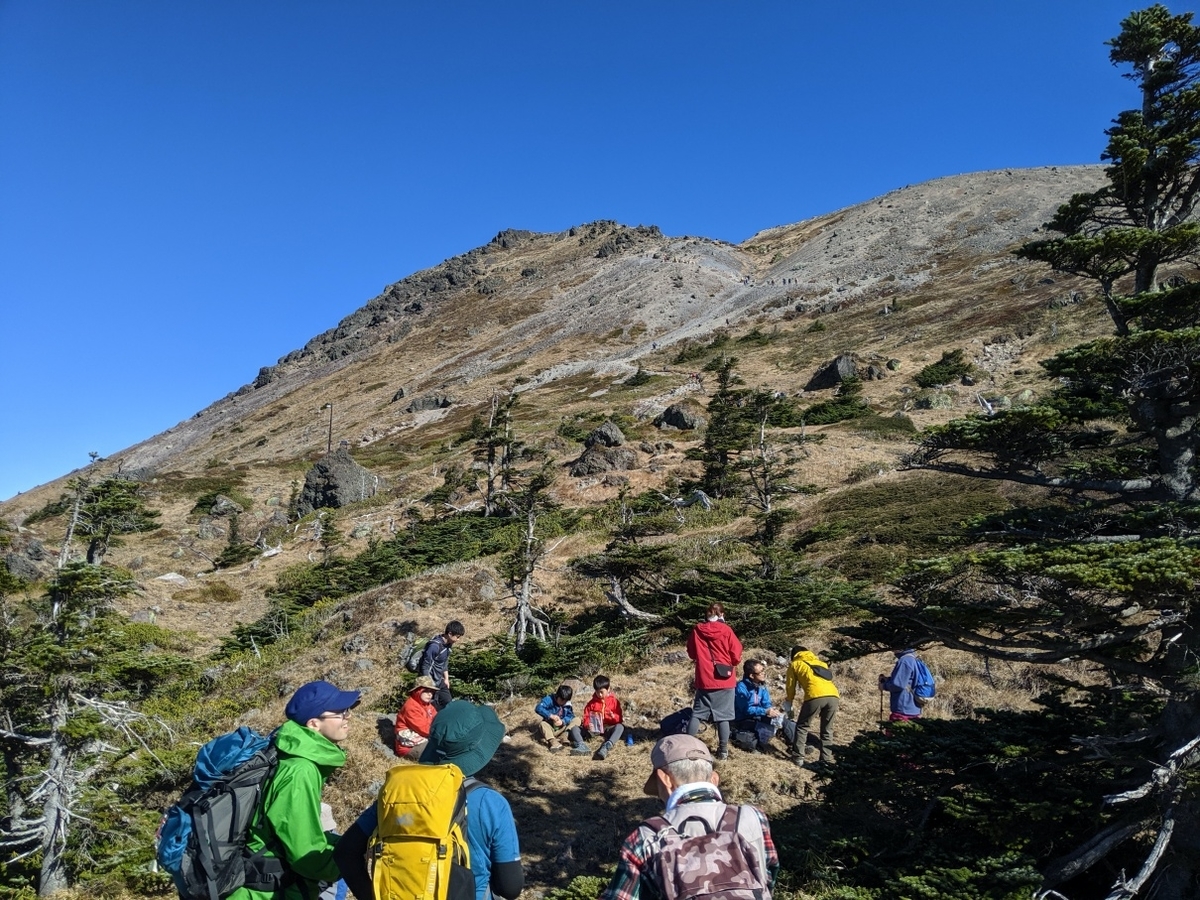 f:id:kohei_tourist:20200328162747j:plain f:id:kohei_tourist:20200328162747j:plain