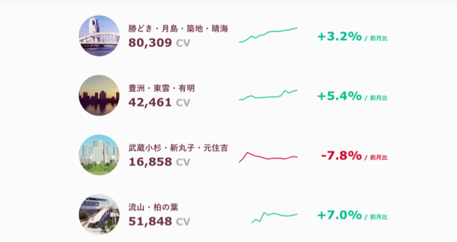f:id:kohei_yano:20180329111457p:plain f:id:kohei_yano:20180329111457p:plain